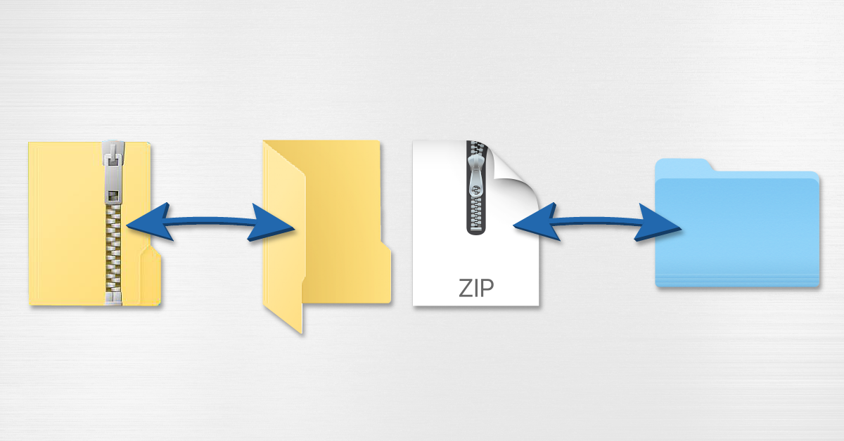 hot to quickly extract zip files mac