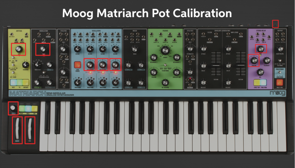 Moog Matriarch Pot Calibration Diagram
