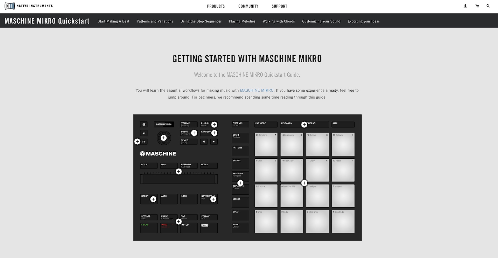 Maschine Mikro Setup Guide | Sweetwater