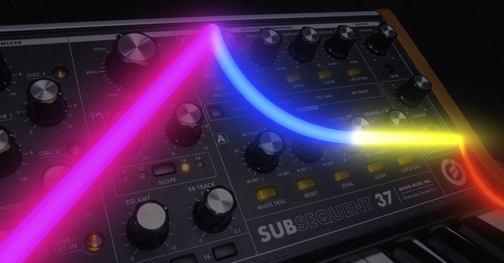 Behringer 2600 Setup Guide Sweetwater