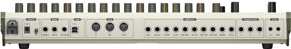 Behringer RD-9 Setup Guide | Sweetwater
