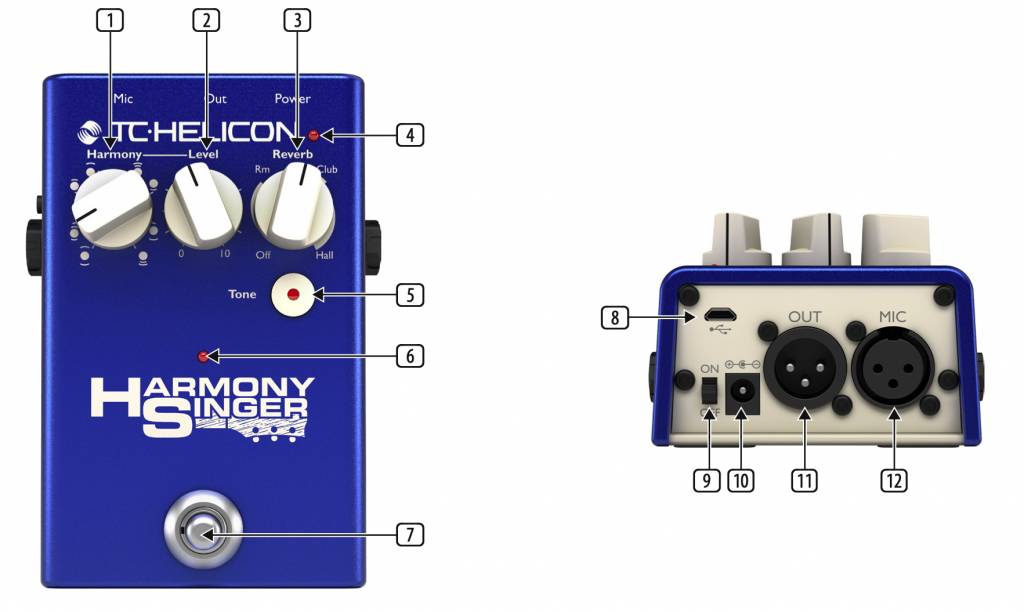 TC-Helicon Harmony Singer 2 QuickStart Guide | Sweetwater