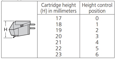 image of the sl1200mk7 height control reference chart