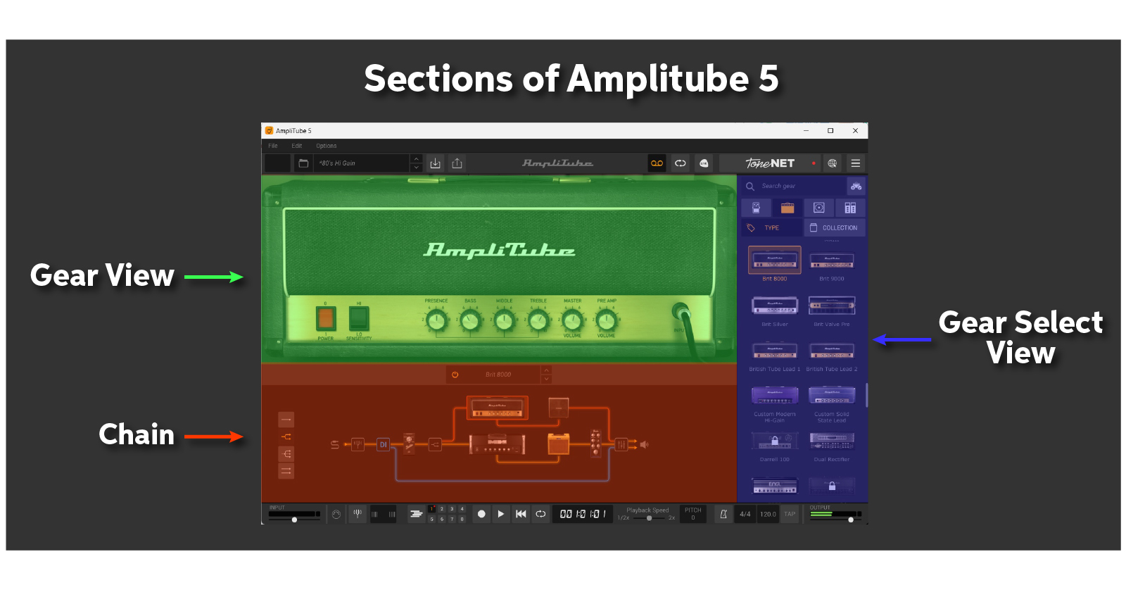 Amplitube Quickstart Guide | Sweetwater