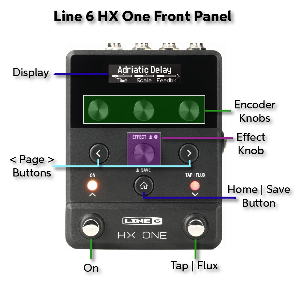 Line 6 HX One Front Panel