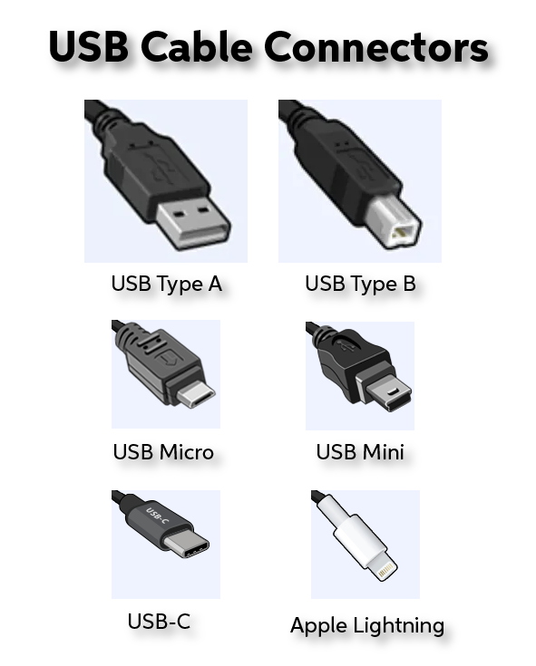 USB-C Cables - USBGear