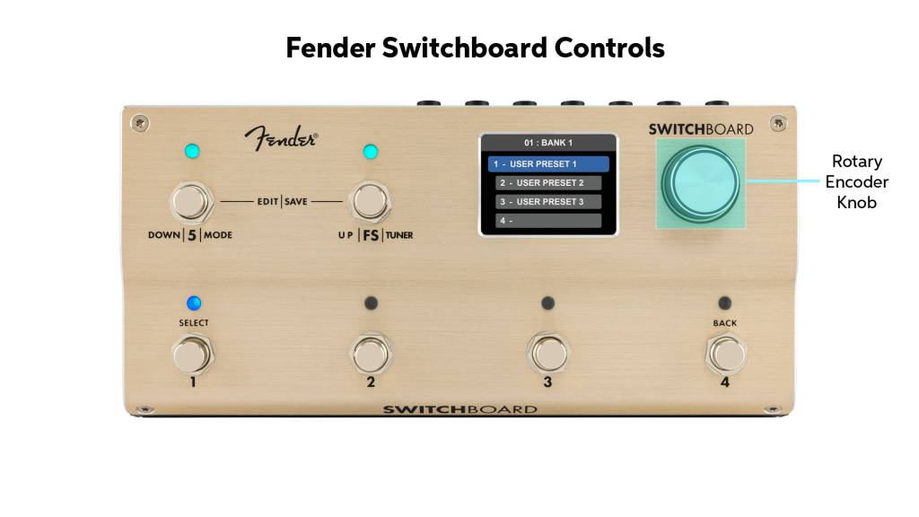 Fender Switchboard Front