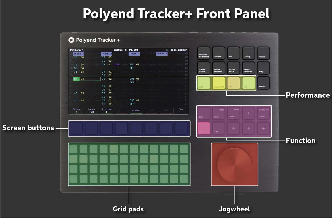 Polyend Tracker Quickstart Guide Sweetwater